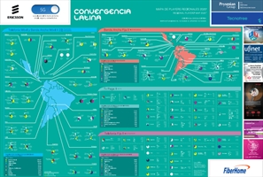 Mapa de Players Regionales 2020 - Crédito: © 2020 Convergencialatina
